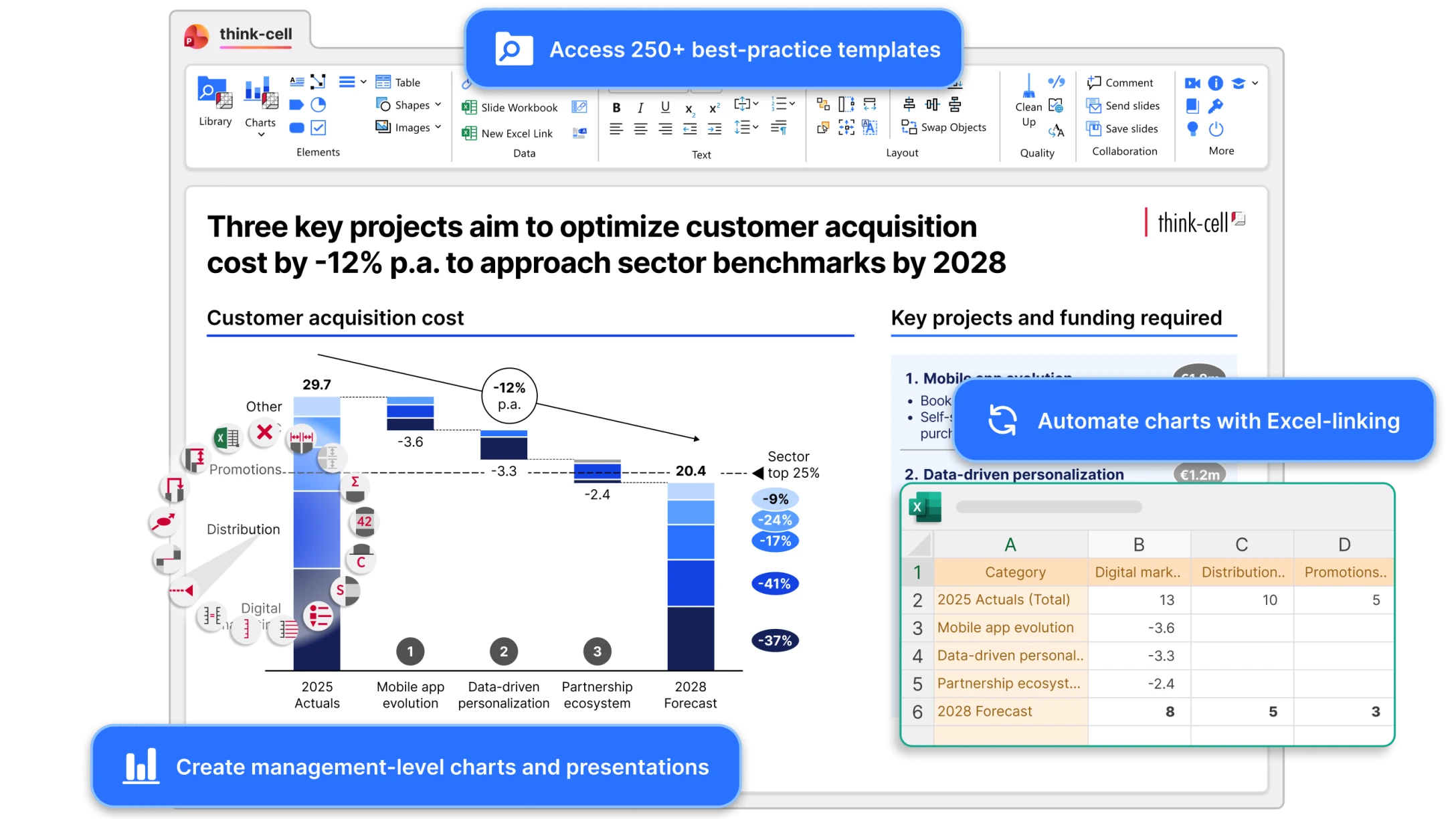 Microsoft 365 Integration